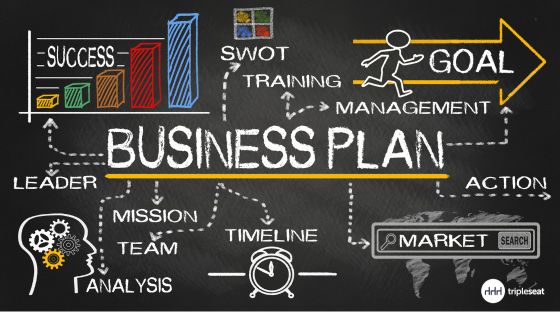 Franchise Success Blueprint: 5 Winning Habits of Top Franchise Owners